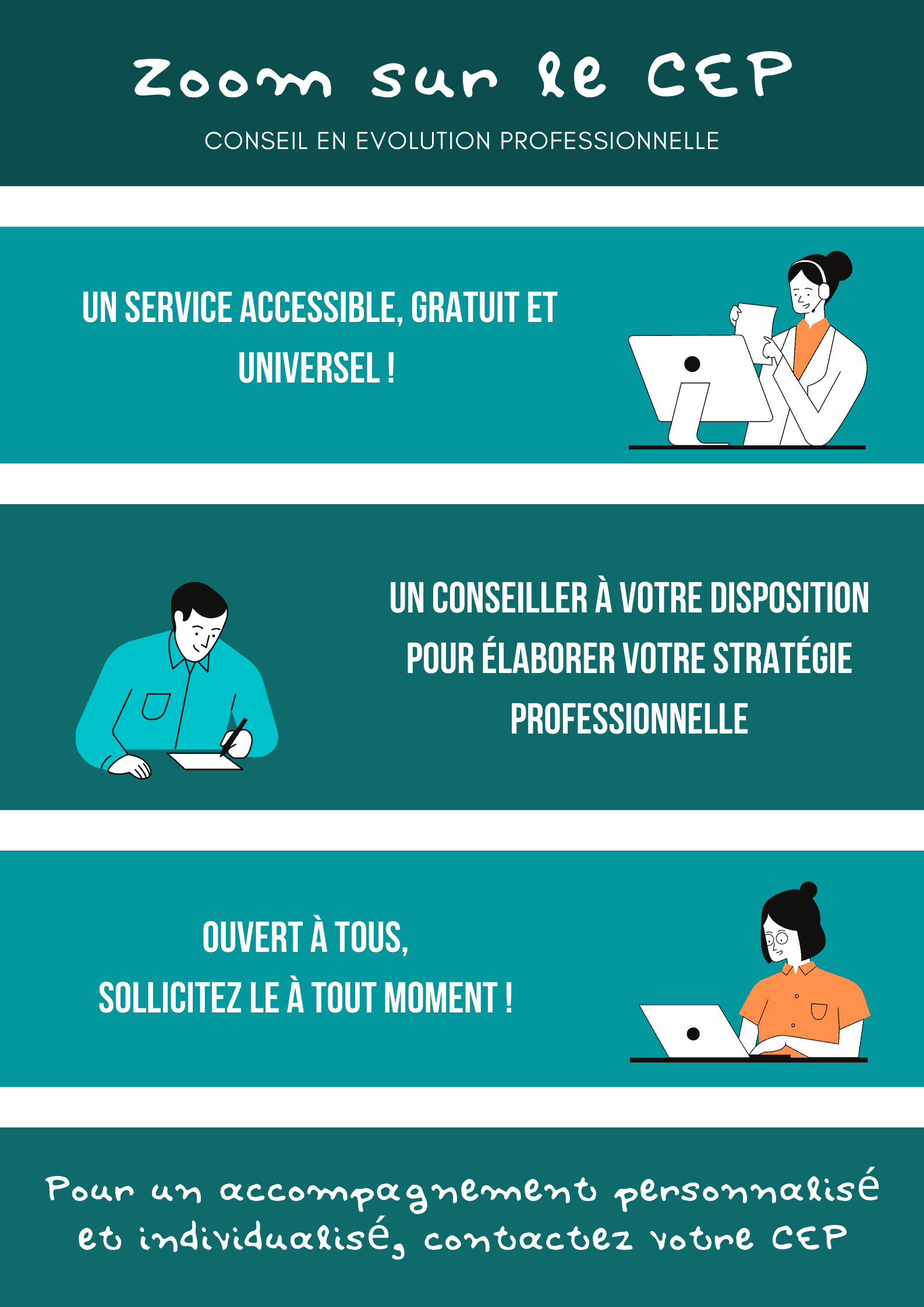 Infographie_Zoom sur le Conseil en Evolution Professionnelle (CEP)